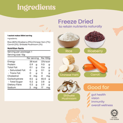 Berry Quick Porridge (2 Packs/Box)
