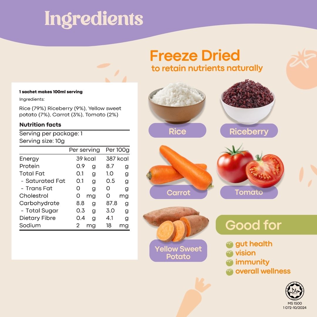 Berry Quick Porridge (2 Packs/Box)